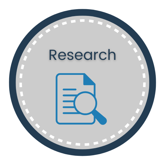 Research