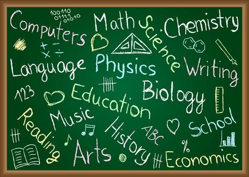 subjects 