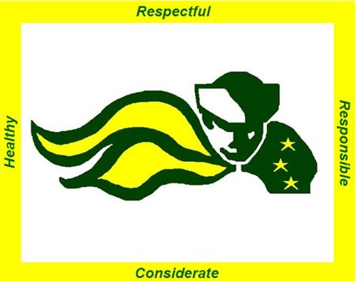 Colonial Cores 