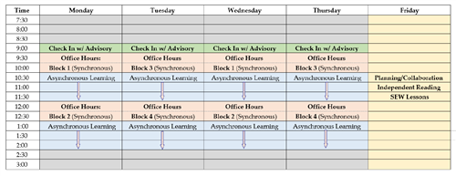 Weekly Schedule 