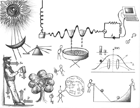 physics is everywhere 