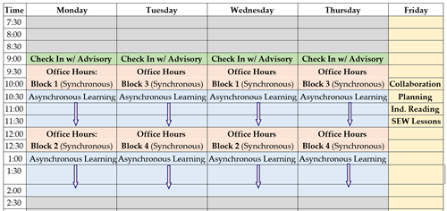 schedule 