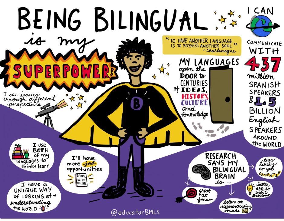 Bilingual Superpower