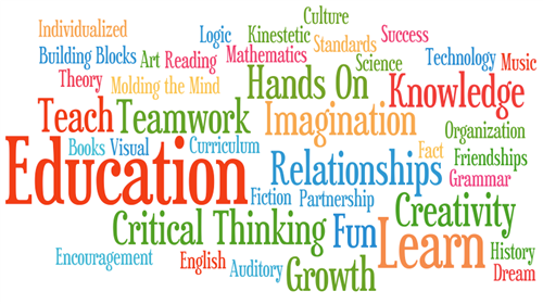 learning wordle 