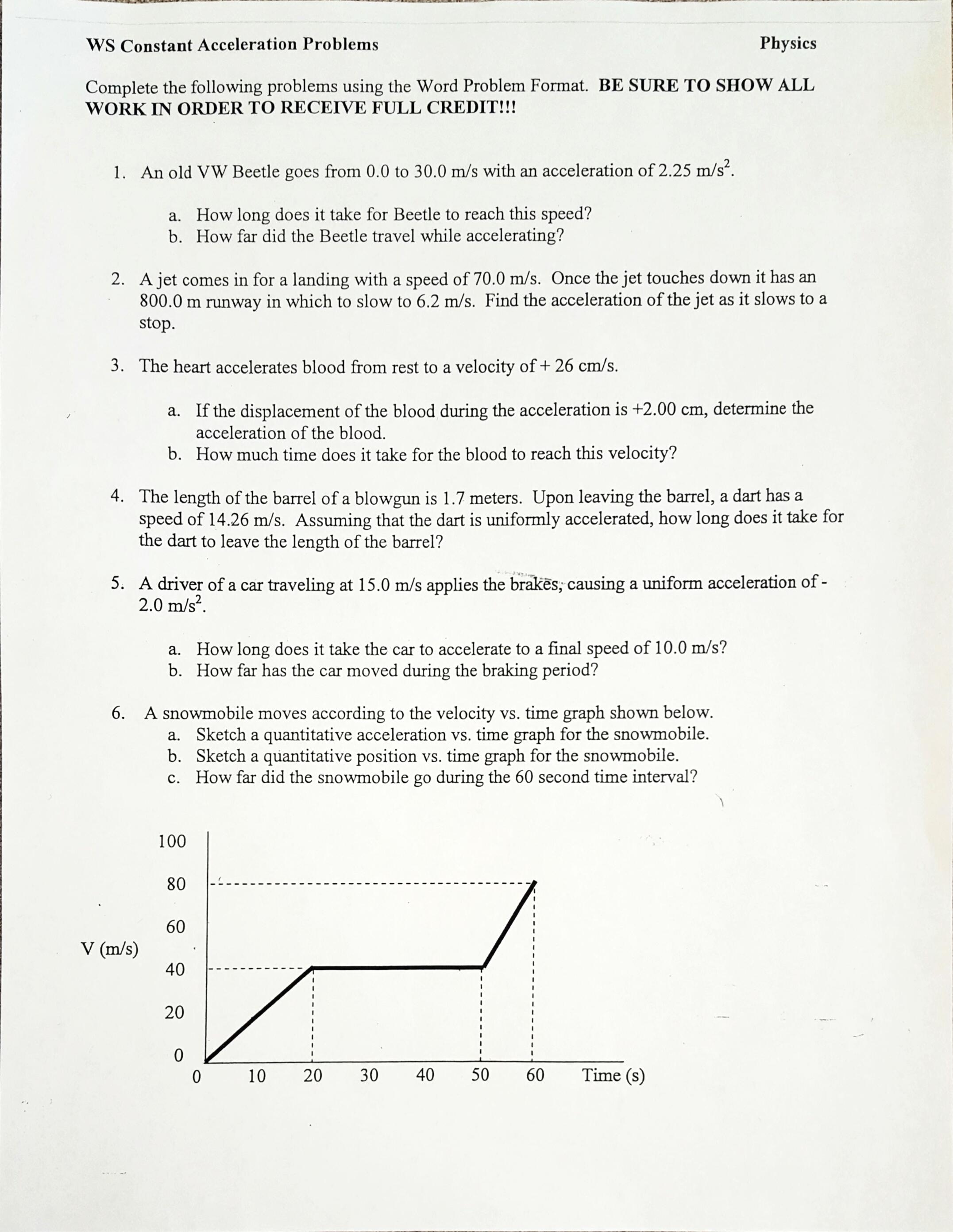 Best civil engineering dissertations examples