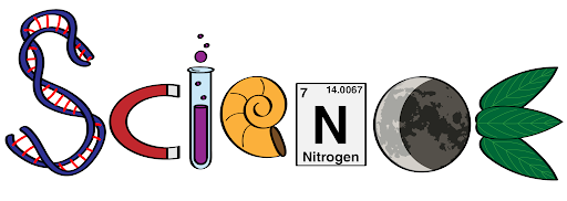 Biology Paint