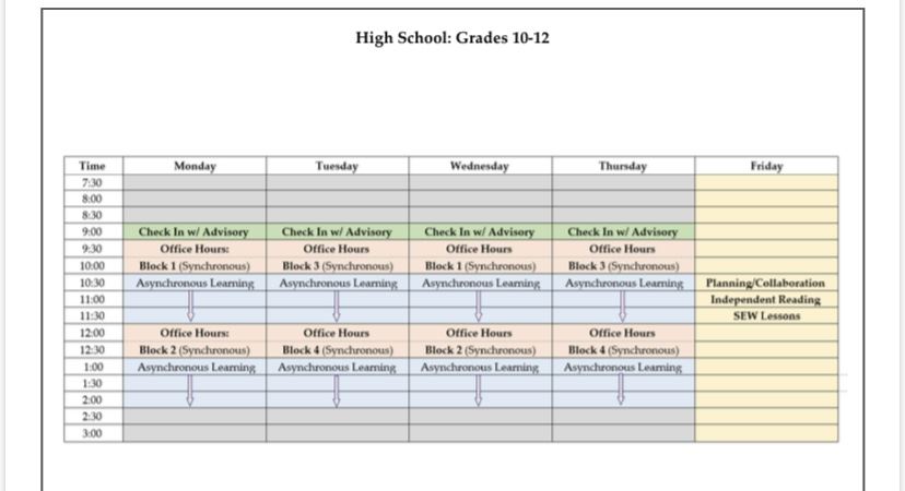 Phase 2 Distance Learning Schedule Phase 2 Distance Learning Schedule