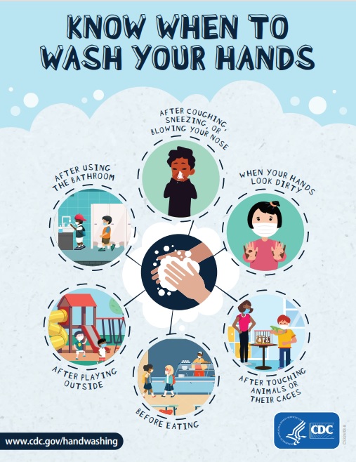 Hand washing