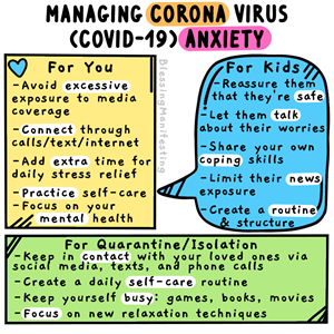 Managing Coronavirus anxiety