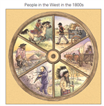 Wagon Wheel 