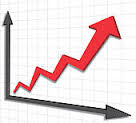 lineplot2 