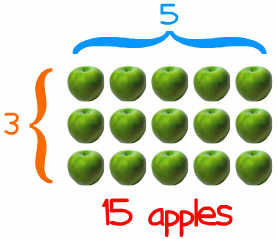 apples 