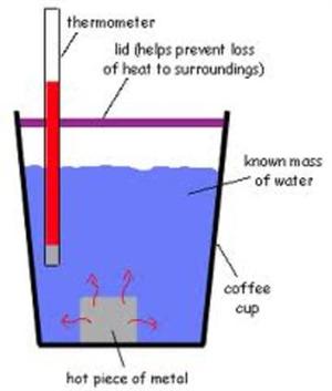 thermochemistry an ice calorimeter determination of thermochemistry an ice calorimeter determination of